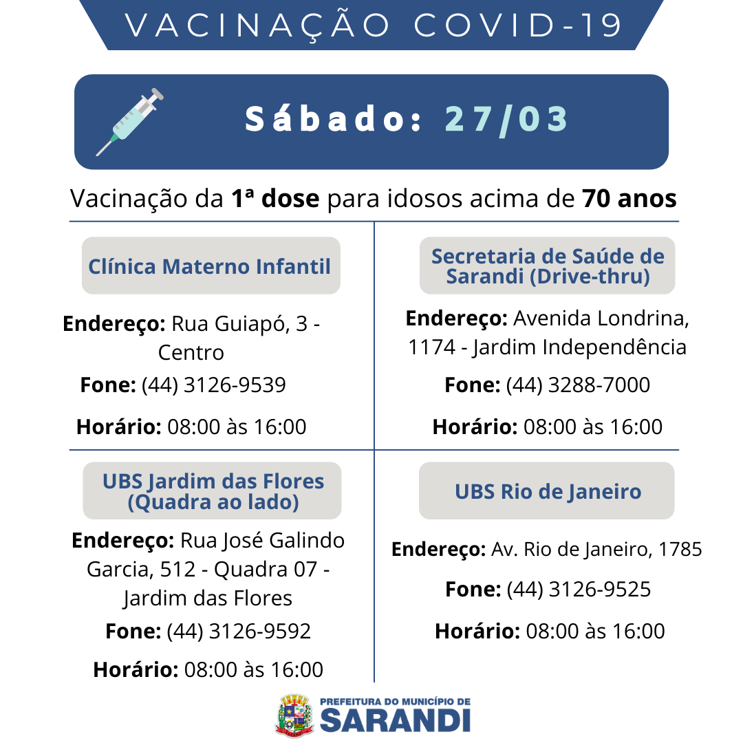Cronograma de Vacinação contra Covid-19 - 27/03/2021